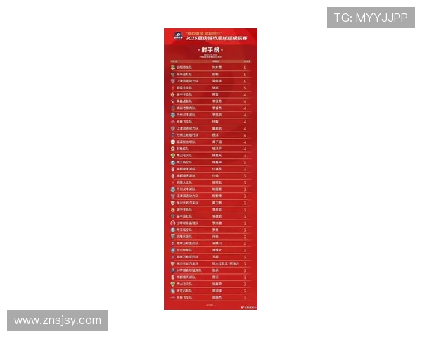 重庆足球队在联合会杯积分榜上以88分稳居第一名引发关注