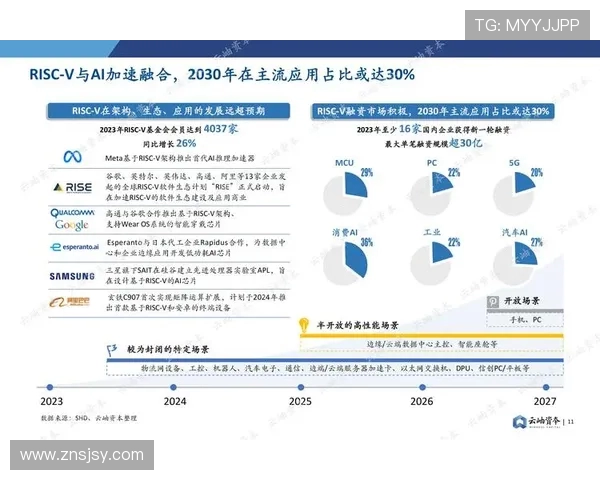 鲁本迪亚斯在足球场上的崛起与未来展望分析